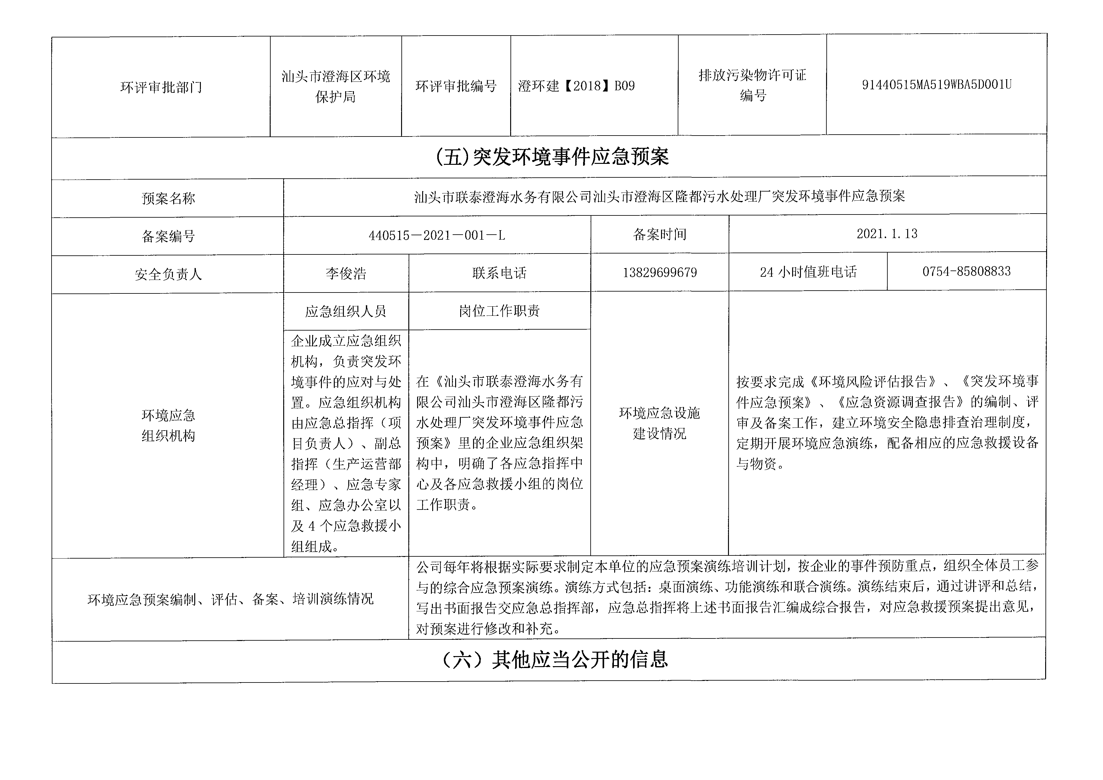 2021年4月~2021年6月隆都廠 排污單位信息公開情況表_頁面_3.png