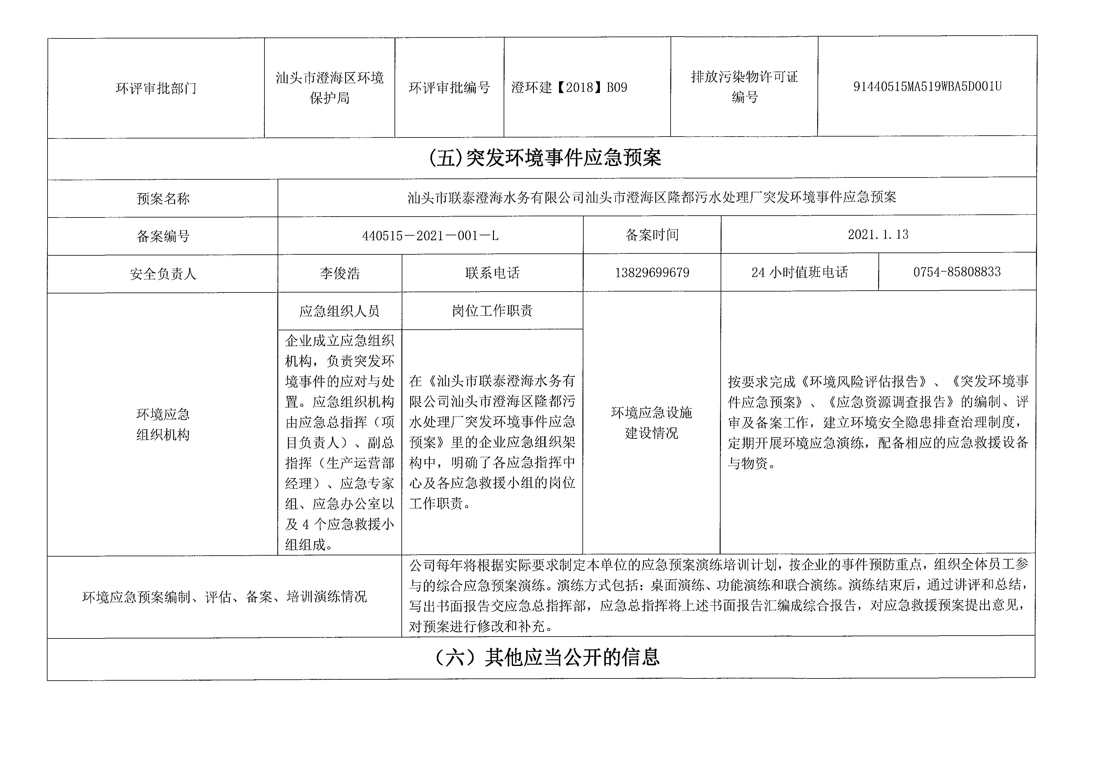 2022年1月~2022年3月隆都廠 排污單位信息公開情況表_頁面_3.png