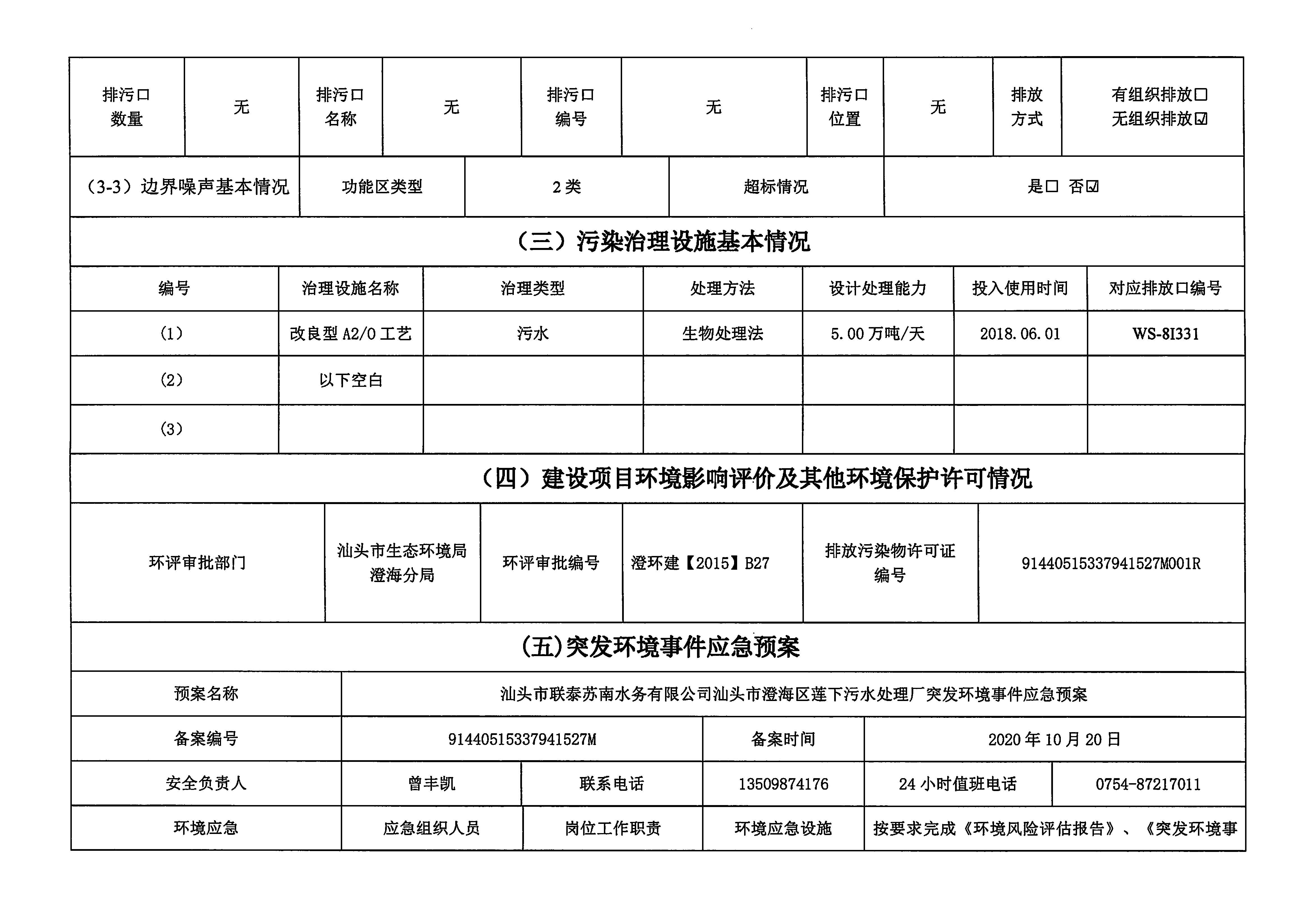 蘇南水務(wù)2021年9-2022年1月 重點排污單位信息公開情況表_頁面_3.jpg