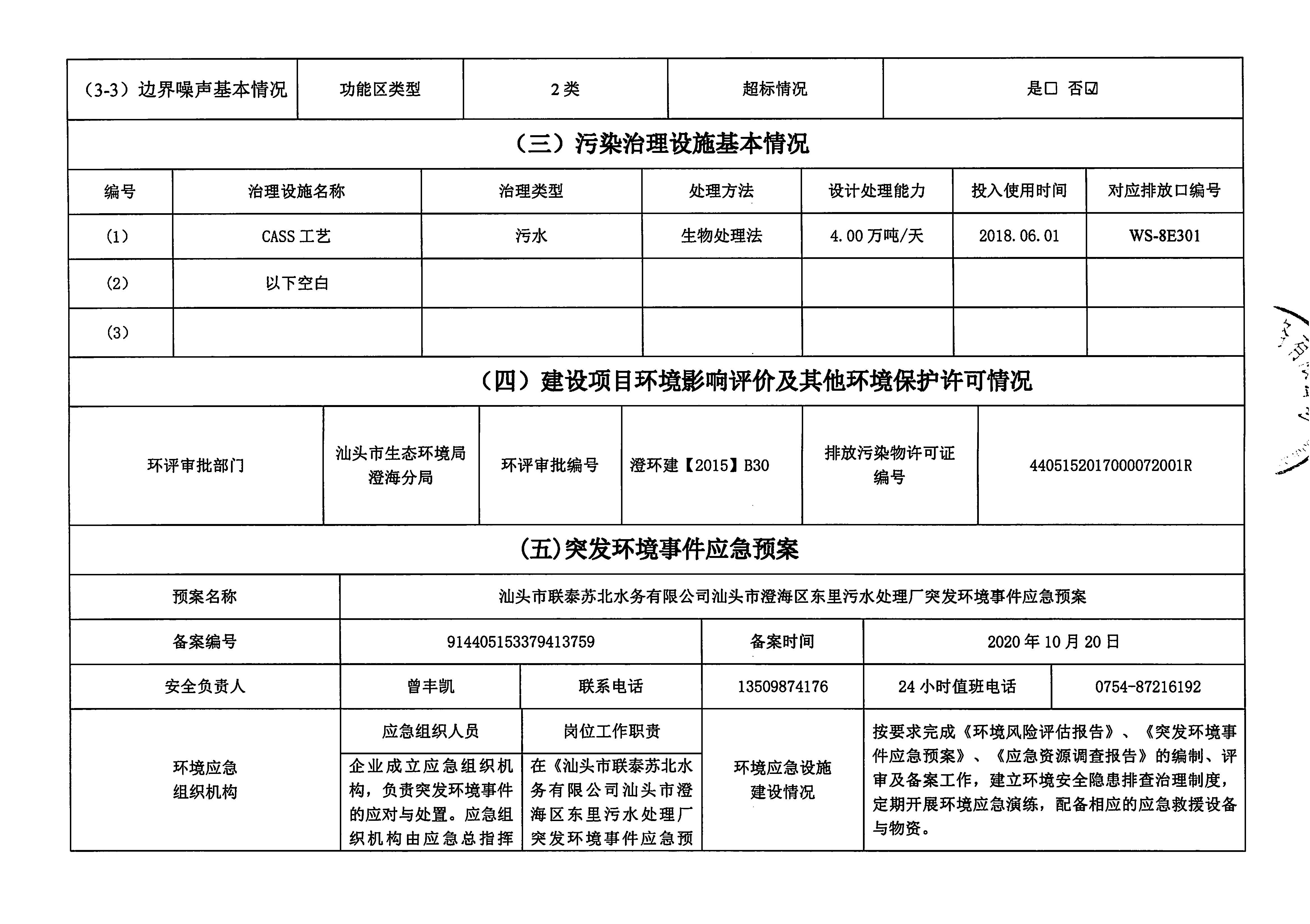 蘇北水務(wù)2021年9-2022年1月 重點(diǎn)排污單位信息公開(kāi)情況表_頁(yè)面_3.jpg