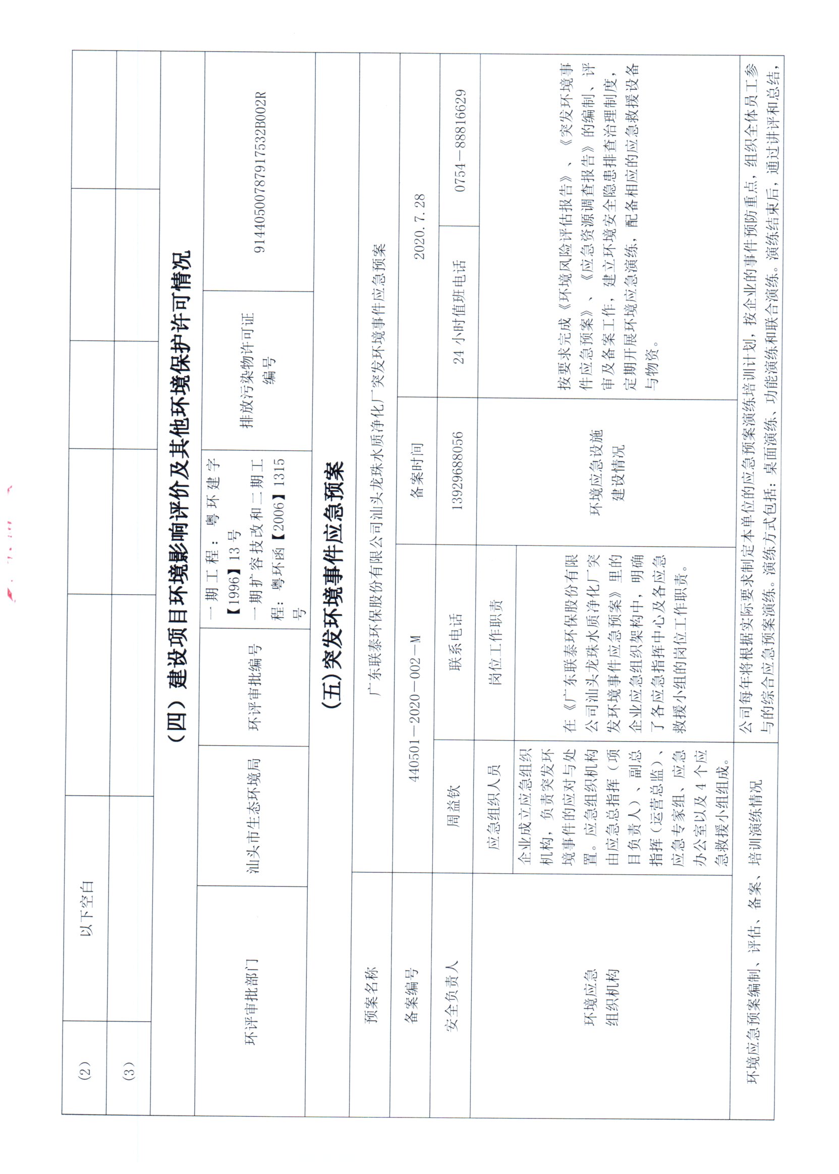 2021年1月~2021年12月聯(lián)泰環(huán)保 重點排污單位信息公開情況表_頁面_4.jpg