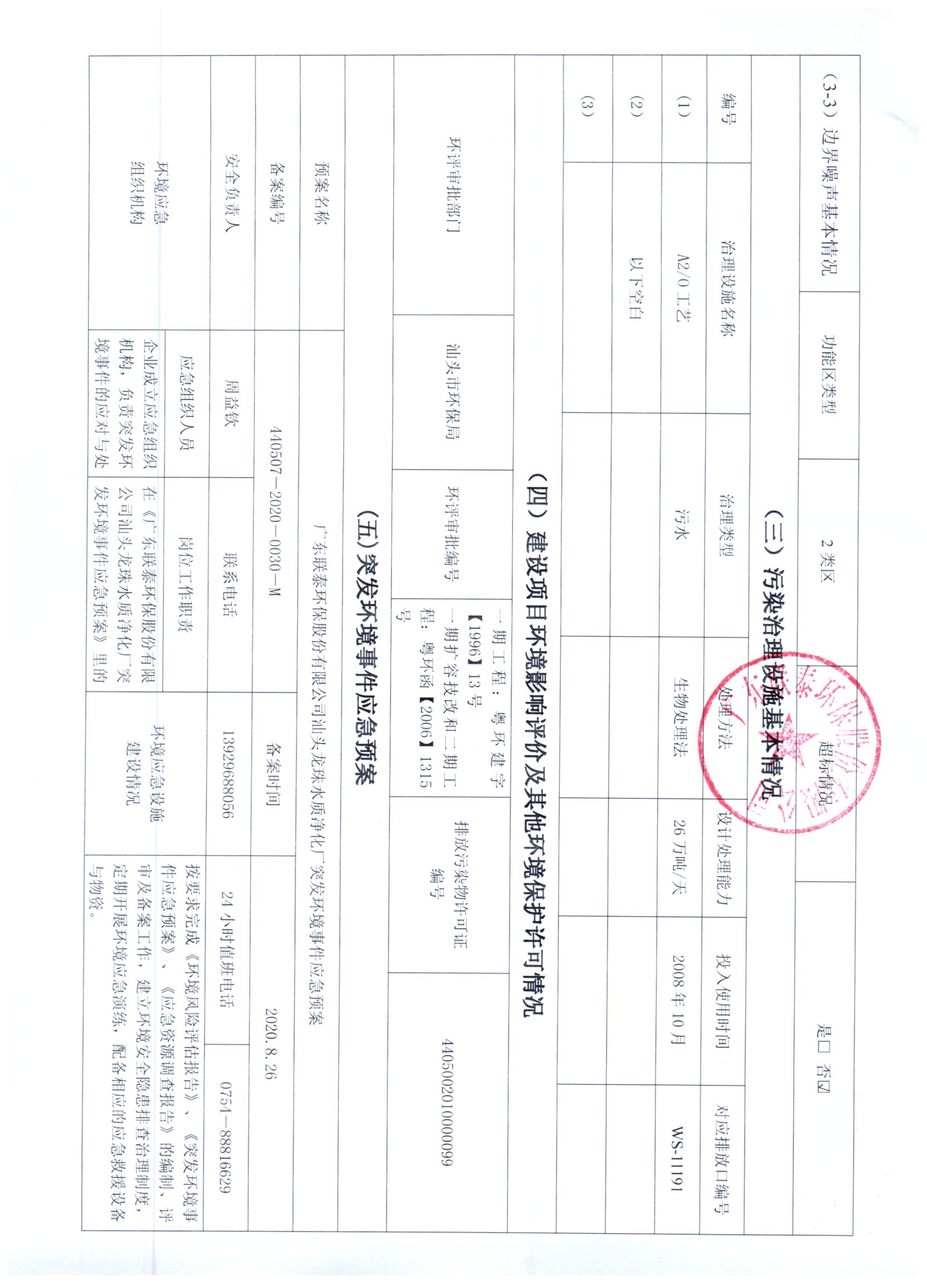 2022年1月_2022年6月聯(lián)泰環(huán)保 重點(diǎn)排污單位信息公開情況表_頁面_3.jpg