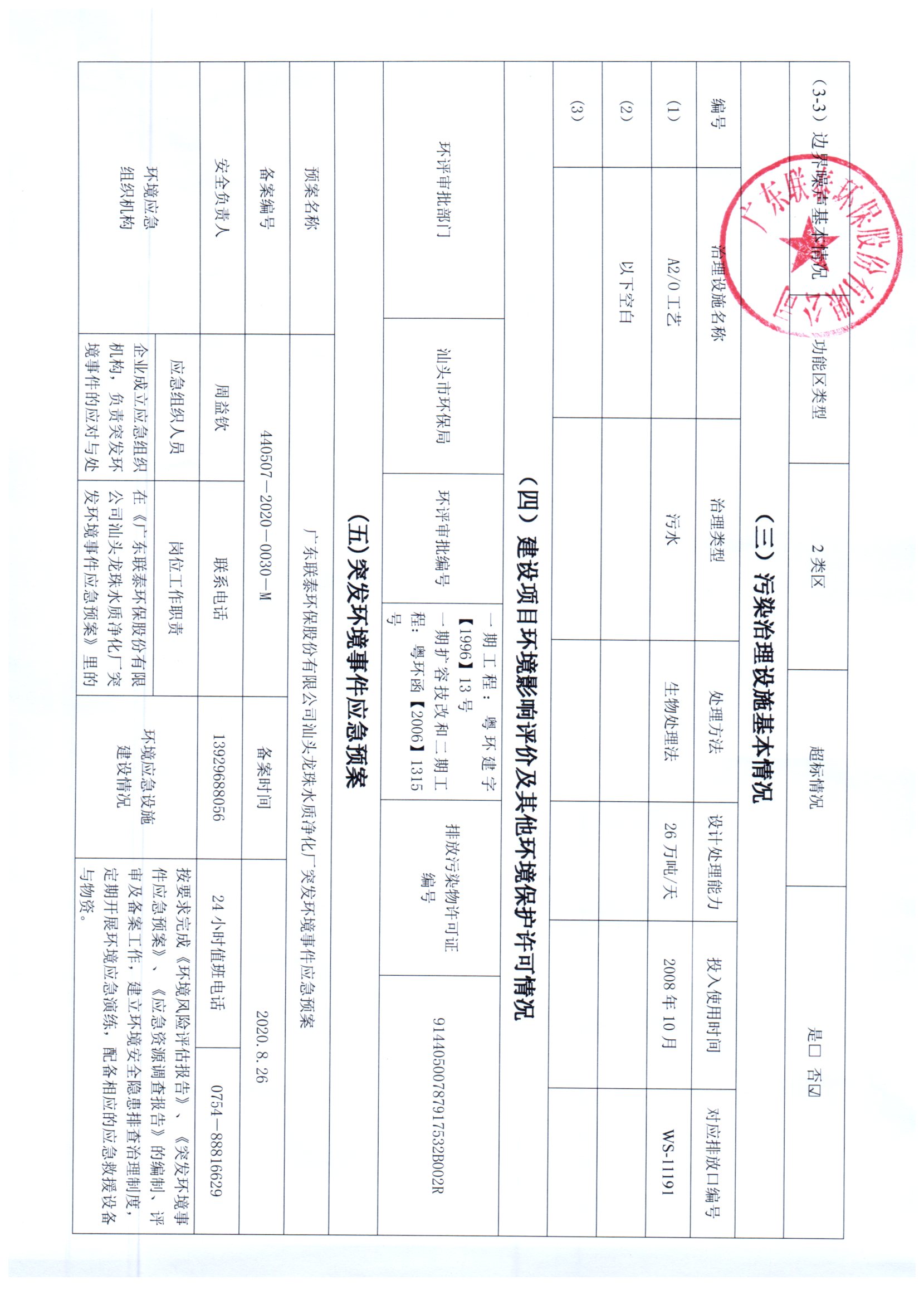 2022年7月_2022年12月聯(lián)泰環(huán)保 重點排污單位信息公開情況表_頁面_3.jpg