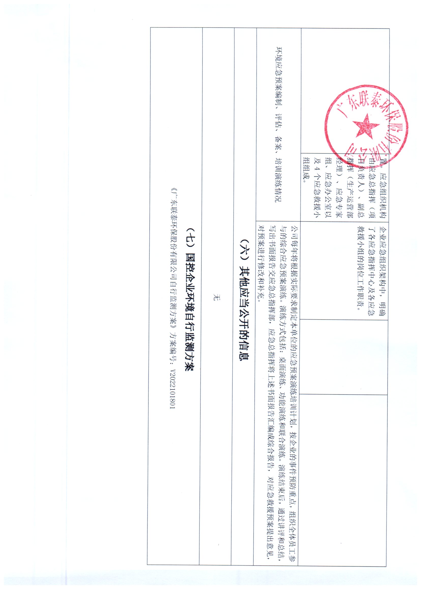 2022年7月_2022年12月聯(lián)泰環(huán)保 重點排污單位信息公開情況表_頁面_4.jpg