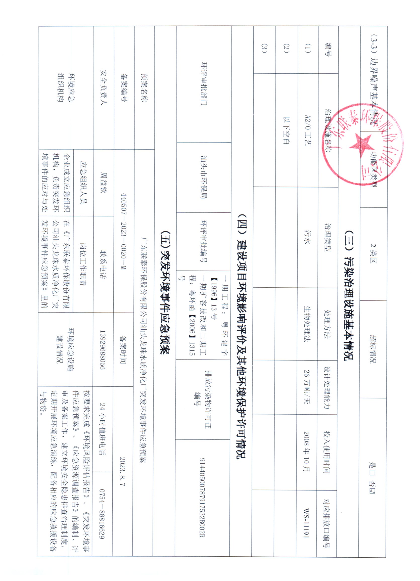 2023年1月_2023年6月聯泰環(huán)保 重點排污單位信息公開情況表_頁面_3.jpg