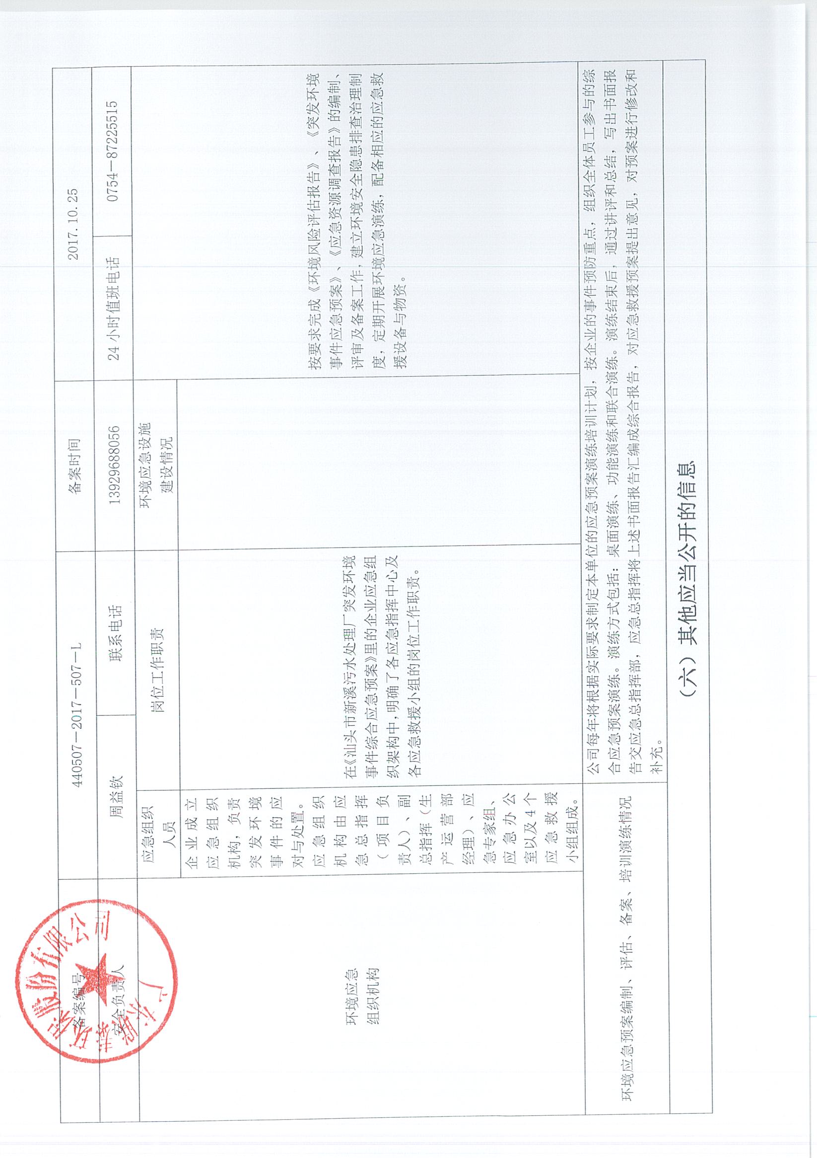 2021年5月-2022年12月企業(yè)事業(yè)單位環(huán)境信息公開表_頁面_04.jpg