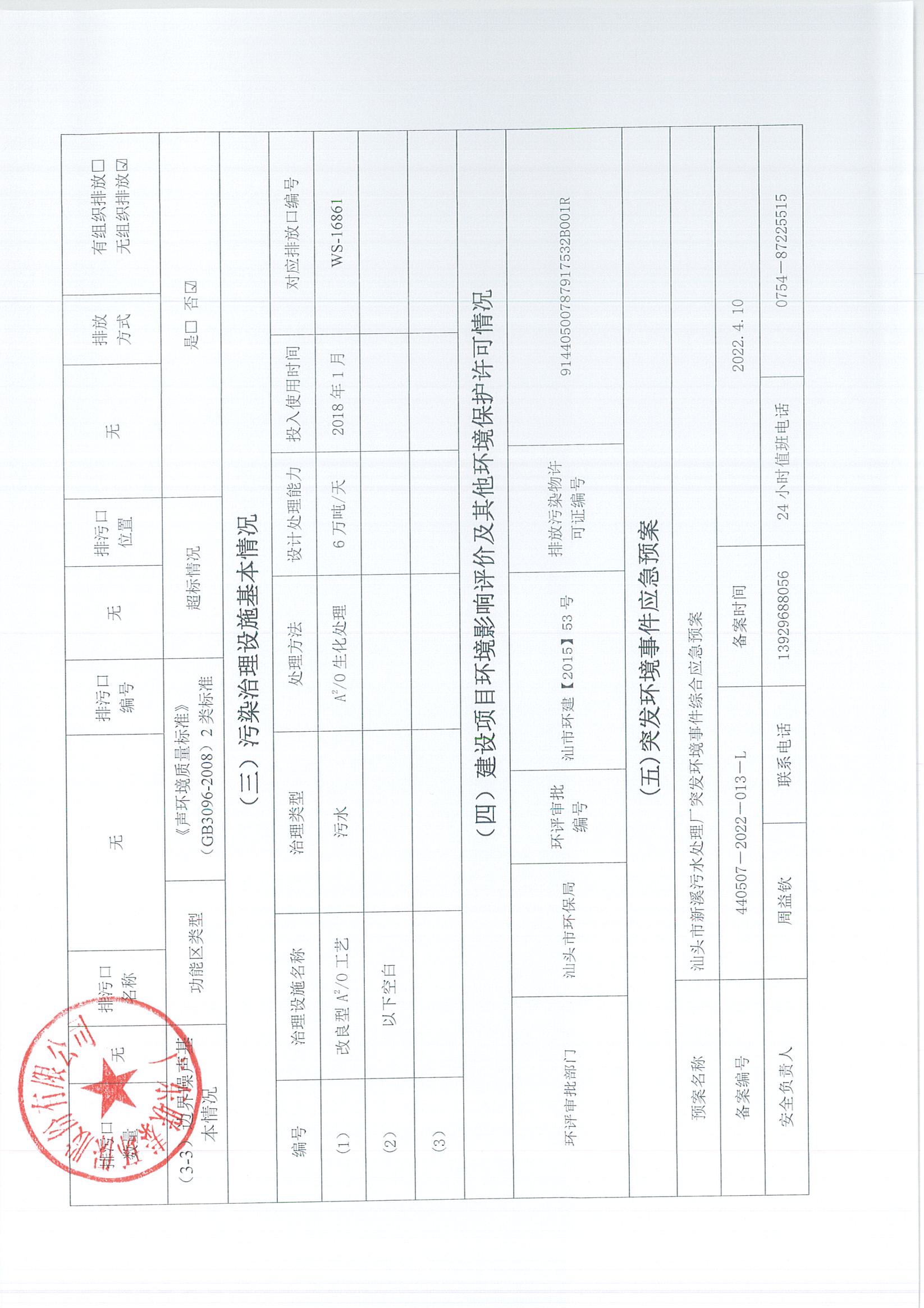 2021年5月-2022年12月企業(yè)事業(yè)單位環(huán)境信息公開表_頁面_12.jpg