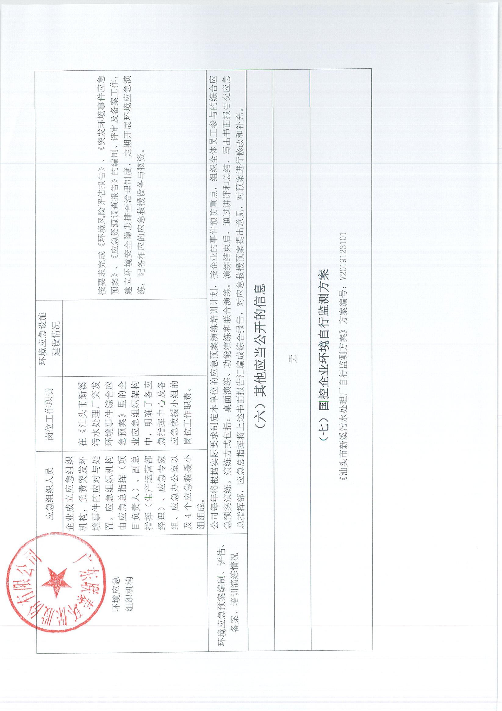 2021年5月-2022年12月企業(yè)事業(yè)單位環(huán)境信息公開表_頁面_13.jpg