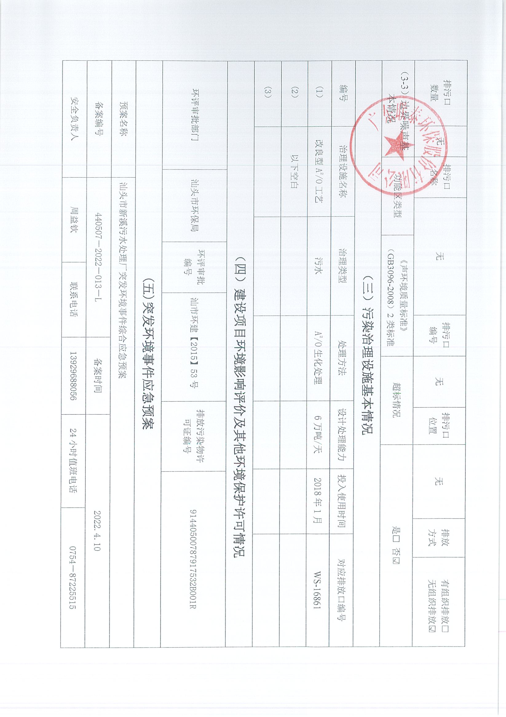 企業(yè)事業(yè)單位環(huán)境信息公開表（新溪污水處理廠2023年1月-2023年6月)_頁面_3.jpg