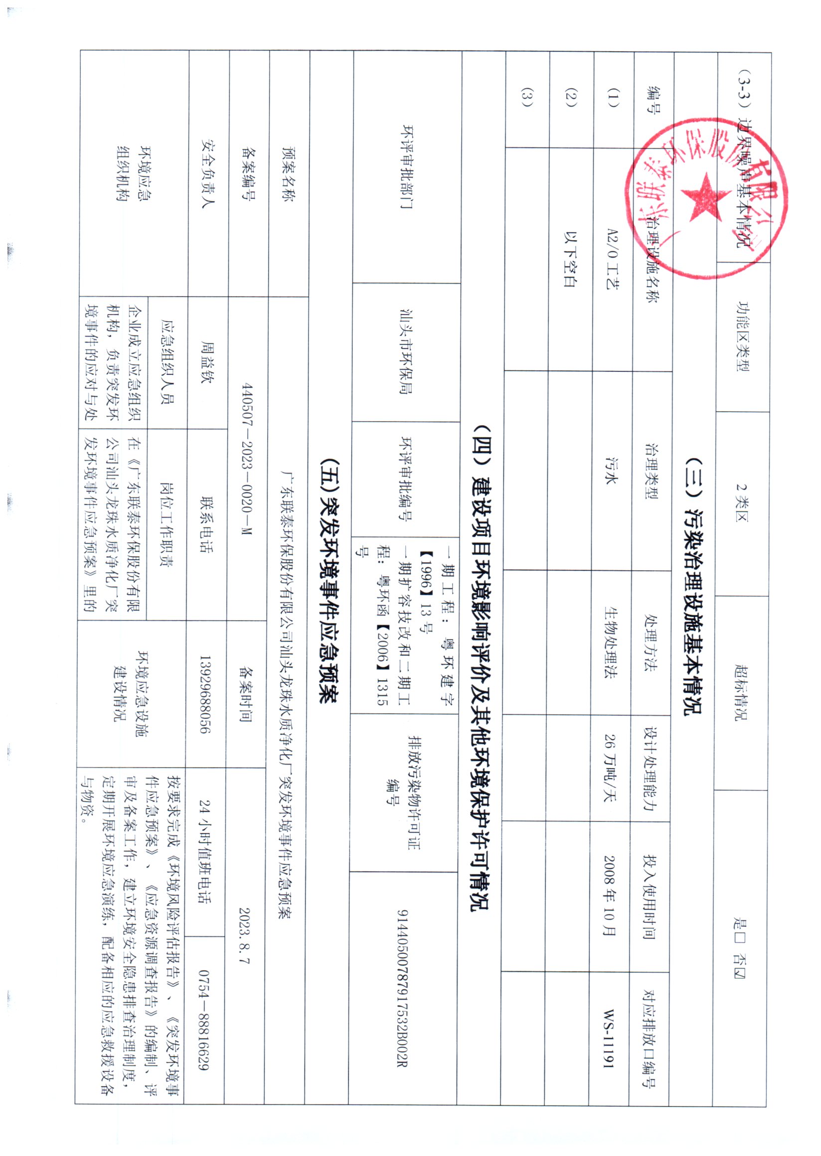 2023年7月~2023年12月聯(lián)泰環(huán)保 重點(diǎn)排污單位信息公開(kāi)情況表 _頁(yè)面_3.jpg