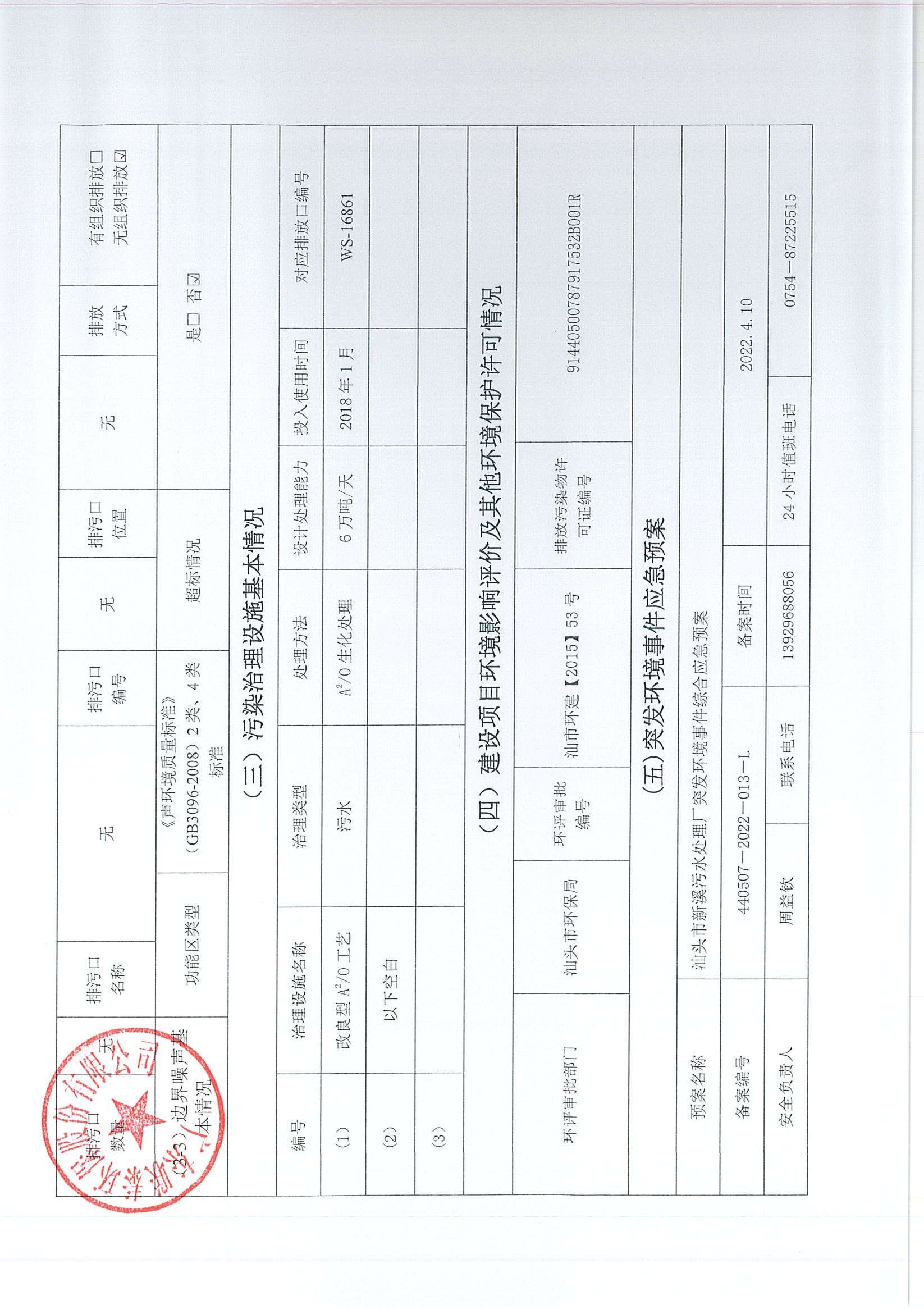 企業(yè)事業(yè)單位環(huán)境信息公開表（新溪污水處理廠2023年7月-2024年6月)_頁(yè)面_3.jpg