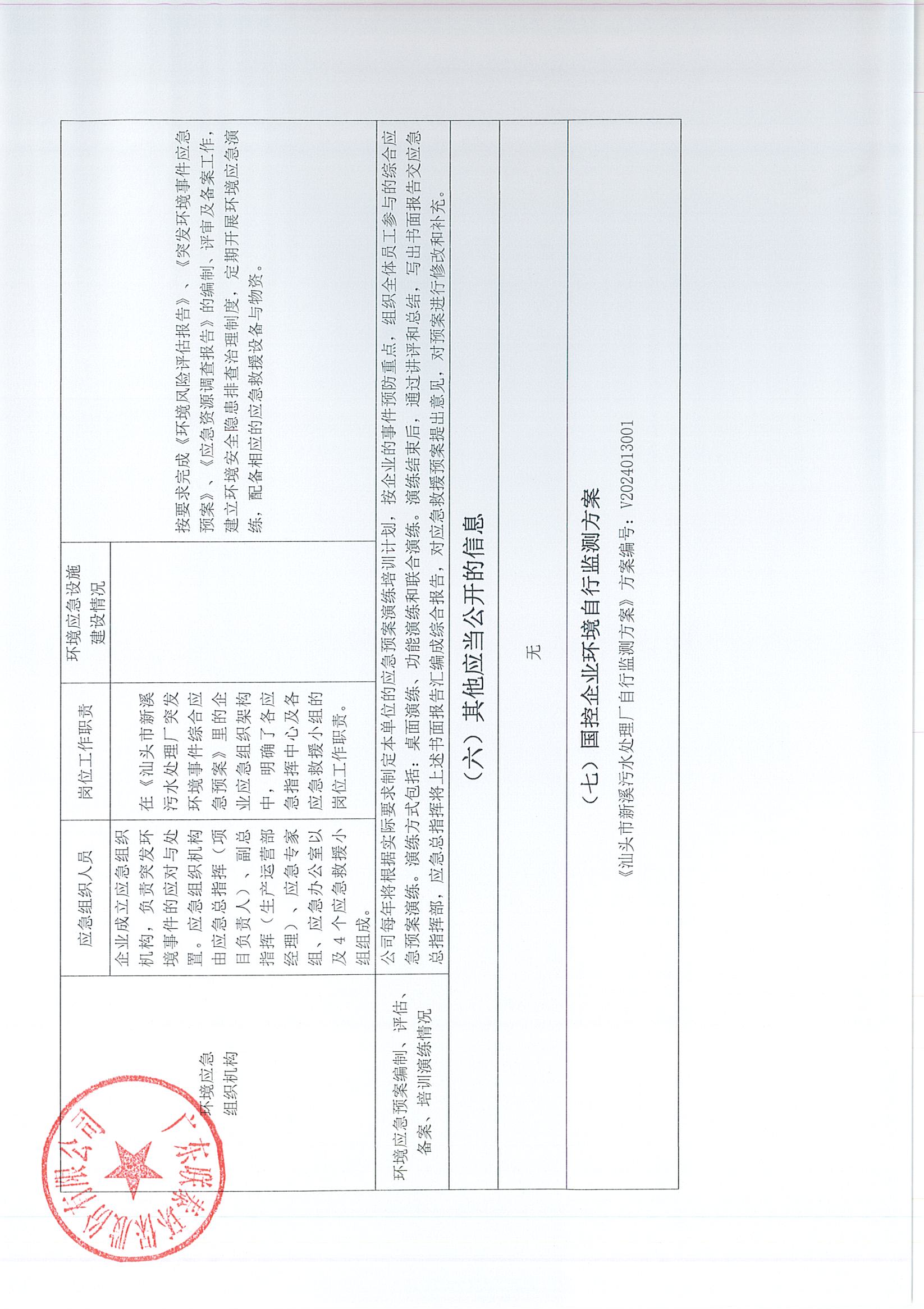 企業(yè)事業(yè)單位環(huán)境信息公開(kāi)表（新溪污水處理廠2023年7月-2024年6月)_頁(yè)面_8.jpg